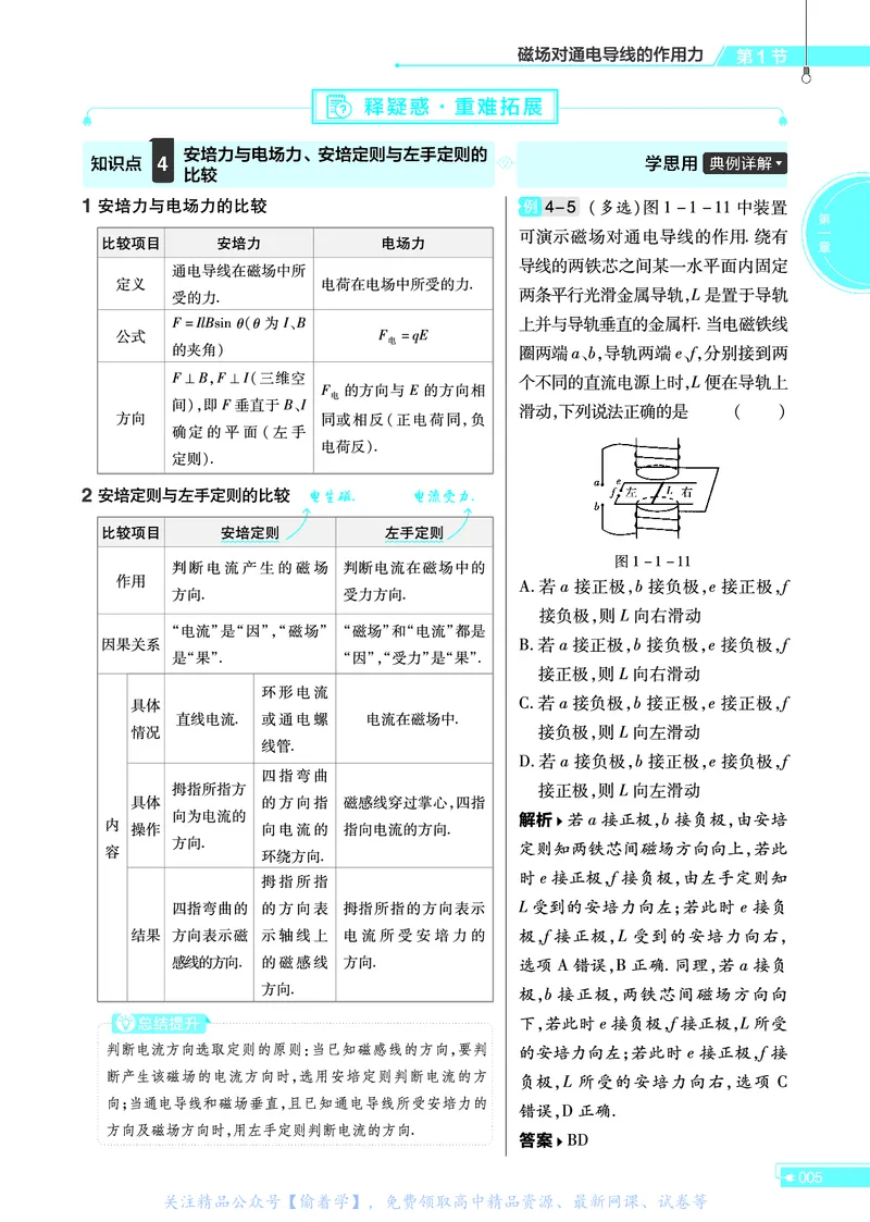 教材帮高中物理选择性必修第二册（配RJ版）_高中三年全科资料_高中_高中电子教材_高中《教材帮》2025版高中《教材帮》（全科高清）_教材帮高中物理