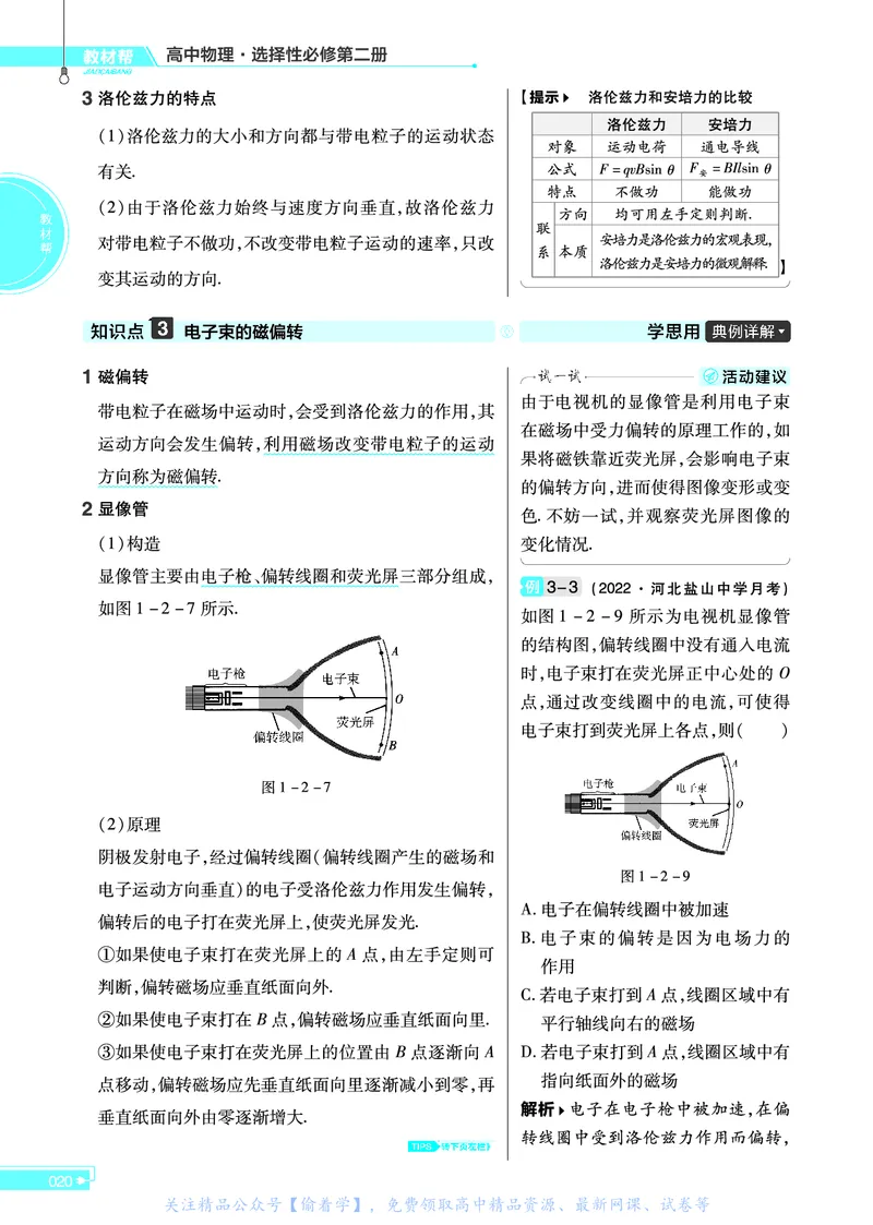 教材帮高中物理选择性必修第二册（配RJ版）_高中三年全科资料_高中_高中电子教材_高中《教材帮》2025版高中《教材帮》（全科高清）_教材帮高中物理