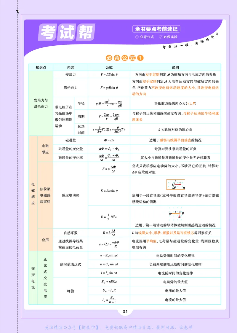 教材帮高中物理选择性必修第二册（配RJ版）_高中三年全科资料_高中_高中电子教材_高中《教材帮》2025版高中《教材帮》（全科高清）_教材帮高中物理