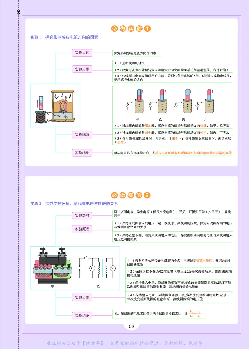 教材帮高中物理选择性必修第二册（配RJ版）_高中三年全科资料_高中_高中电子教材_高中《教材帮》2025版高中《教材帮》（全科高清）_教材帮高中物理