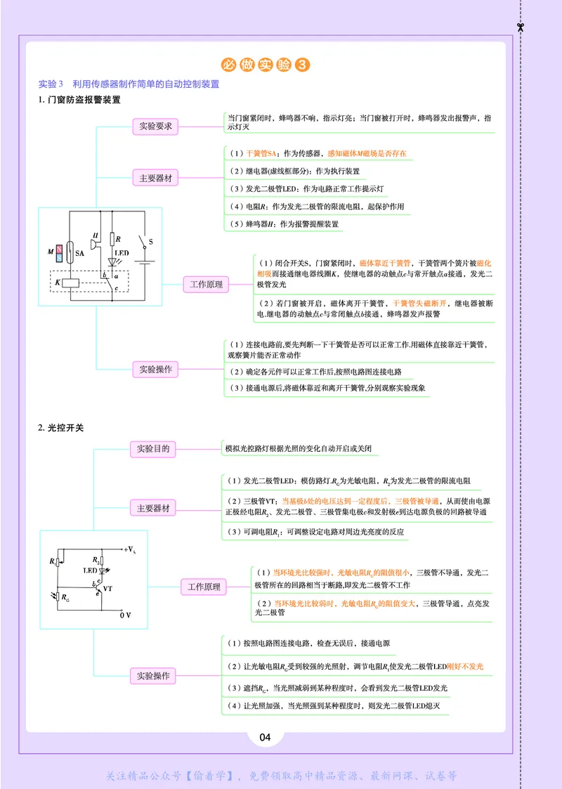 教材帮高中物理选择性必修第二册（配RJ版）_高中三年全科资料_高中_高中电子教材_高中《教材帮》2025版高中《教材帮》（全科高清）_教材帮高中物理