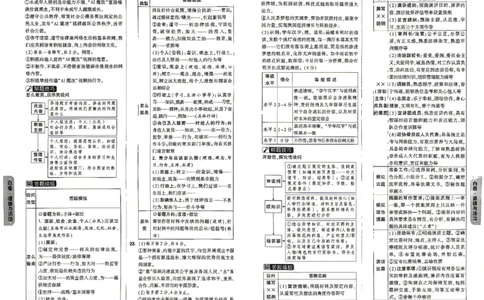 2026《万唯中考&bull;江西黑白卷》道法历史白卷答案_2026中考押题卷合集_2026《万唯中考黑白卷》地方版(1)_2026《万唯中考&bull;江西黑白卷》7科_2026《万唯中考&bull;江西黑白卷》道法历史