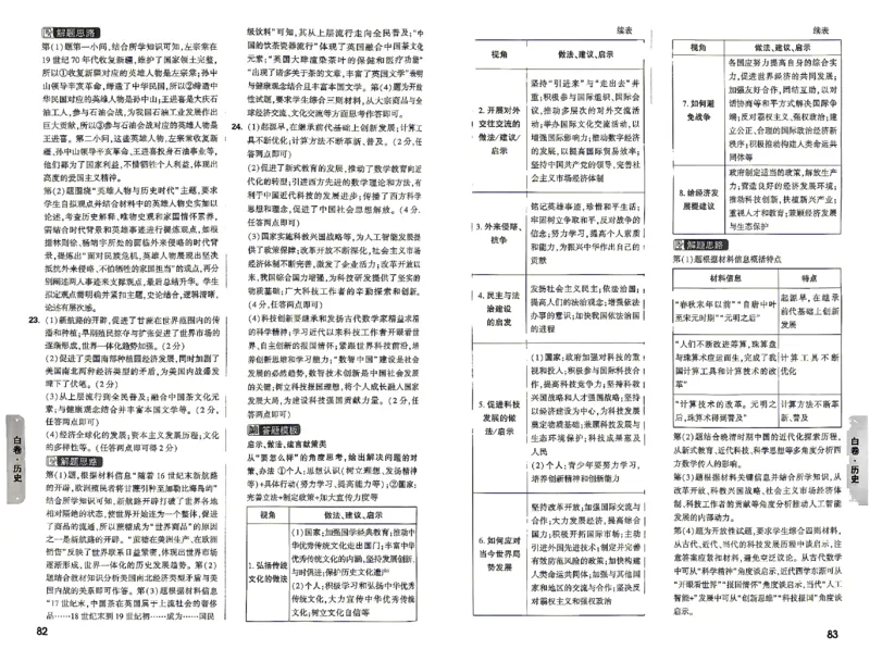 2026《万唯中考&bull;江西黑白卷》道法历史白卷答案_2026中考押题卷合集_2026《万唯中考黑白卷》地方版(1)_2026《万唯中考&bull;江西黑白卷》7科_2026《万唯中考&bull;江西黑白卷》道法历史