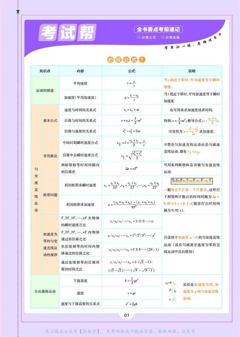 教材帮高中物理必修第一册（配LK版）_高中三年全科资料_高中_高中电子教材_高中《教材帮》2025版高中《教材帮》（全科高清）_教材帮高中物理