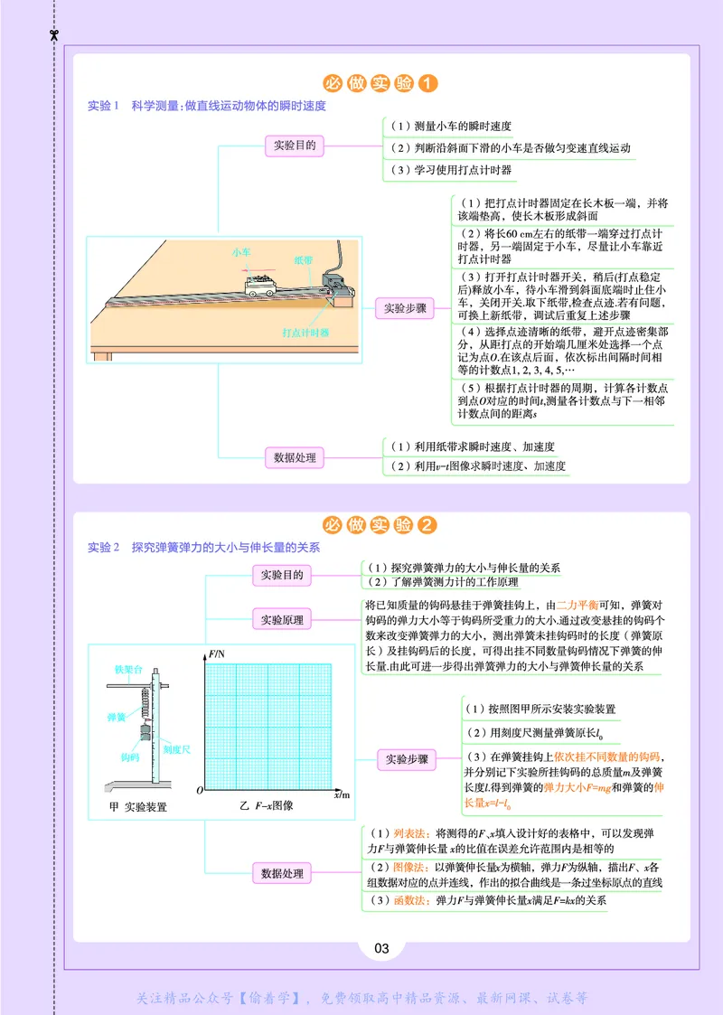 教材帮高中物理必修第一册（配LK版）_高中三年全科资料_高中_高中电子教材_高中《教材帮》2025版高中《教材帮》（全科高清）_教材帮高中物理
