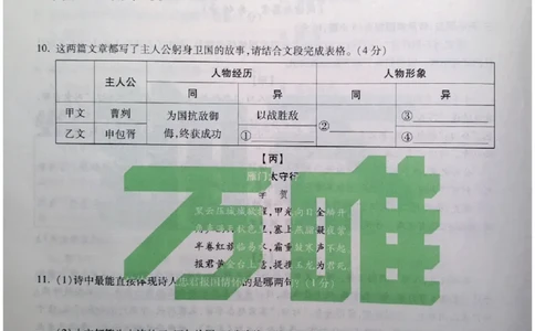 2026《万唯中考&bull;广州黑白卷》语文黑卷_2026中考押题卷合集_2026《万唯中考黑白卷》地方版(1)_2026《万唯中考&bull;广州黑白卷》7科_2026《万唯中考&bull;广州黑白卷》语文