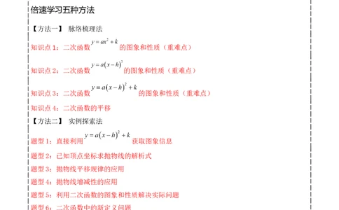 专题09二次函数y=a（x-h)2+k(a&ne;0)的图像和性质（4个知识点6种题型2个易错点2种考法）（教师版）_人教版数学九年级上册_版本二_九年级数学上册（人教版）_常见题型通关讲解练-V3_2024版