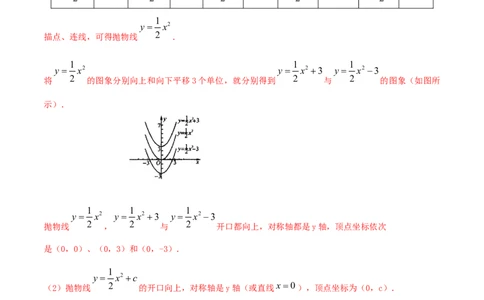 专题09二次函数y=a（x-h)2+k(a&ne;0)的图像和性质（4个知识点6种题型2个易错点2种考法）（教师版）_人教版数学九年级上册_版本二_九年级数学上册（人教版）_常见题型通关讲解练-V3_2024版