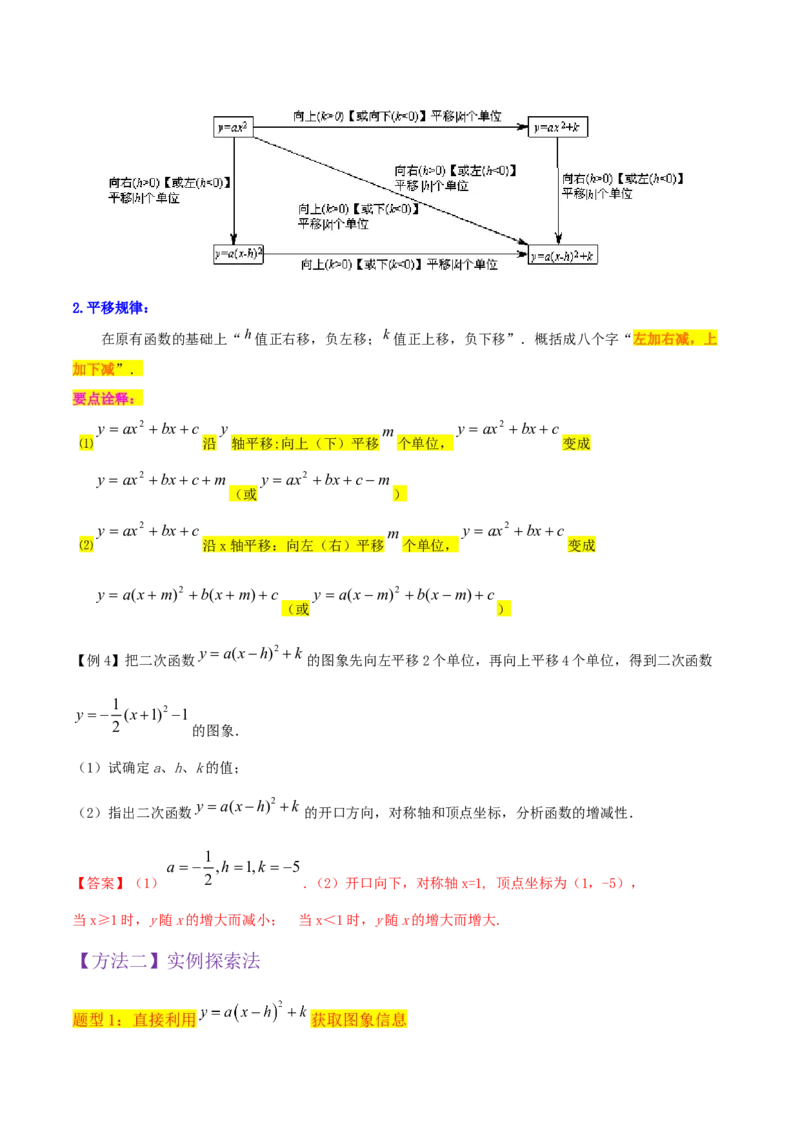 专题09二次函数y=a（x-h)2+k(a&ne;0)的图像和性质（4个知识点6种题型2个易错点2种考法）（教师版）_人教版数学九年级上册_版本二_九年级数学上册（人教版）_常见题型通关讲解练-V3_2024版