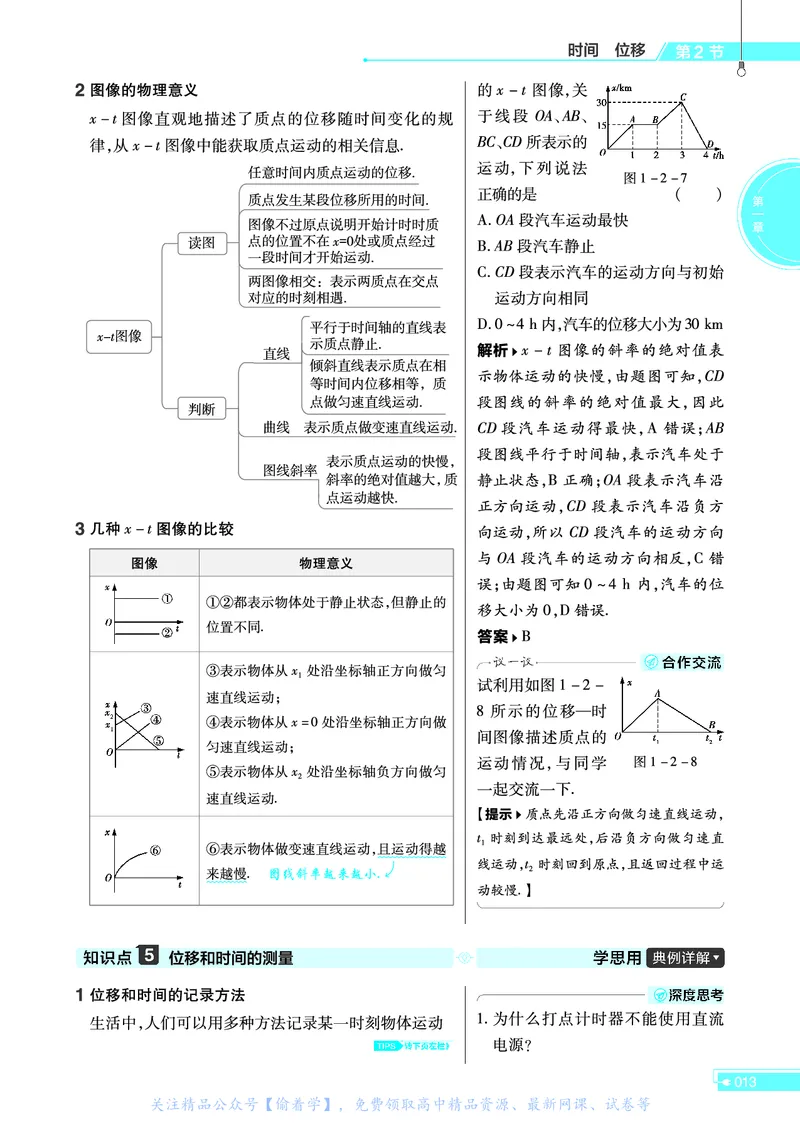教材帮高中物理必修第一册（配RJ版）_高中三年全科资料_高中_高中电子教材_高中《教材帮》2025版高中《教材帮》（全科高清）_教材帮高中物理