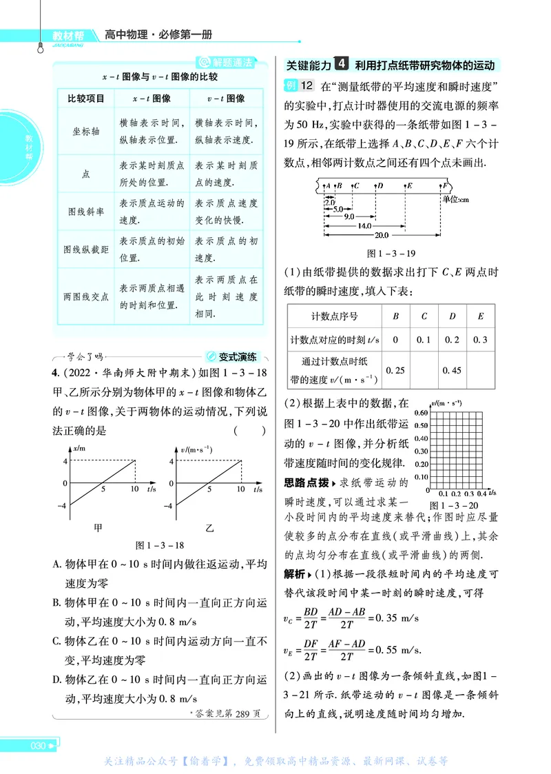 教材帮高中物理必修第一册（配RJ版）_高中三年全科资料_高中_高中电子教材_高中《教材帮》2025版高中《教材帮》（全科高清）_教材帮高中物理