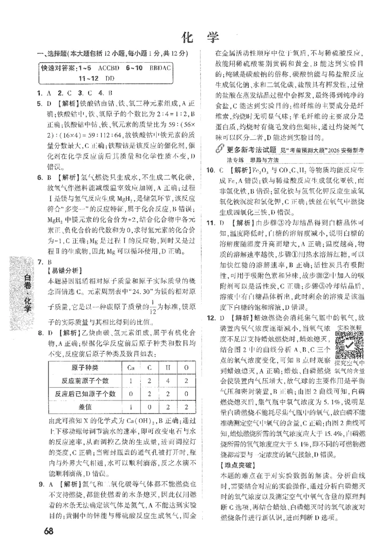 2026《万唯中考&bull;安徽黑白卷》化学白卷答案_2026中考押题卷合集_2026《万唯中考黑白卷》地方版(1)_2026《万唯中考&bull;安徽黑白卷》7科_2026《万唯中考&bull;安徽黑白卷》化学