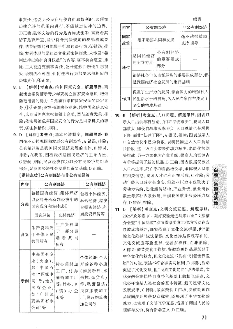 2026《万唯中考&bull;安徽黑白卷》化学白卷答案_2026中考押题卷合集_2026《万唯中考黑白卷》地方版(1)_2026《万唯中考&bull;安徽黑白卷》7科_2026《万唯中考&bull;安徽黑白卷》化学