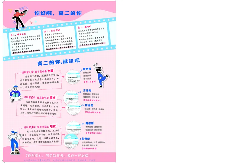 教材帮高中物理选择性必修第二册（配LK版）_高中三年全科资料_高中_高中电子教材_高中《教材帮》2025版高中《教材帮》（全科高清）_教材帮高中物理