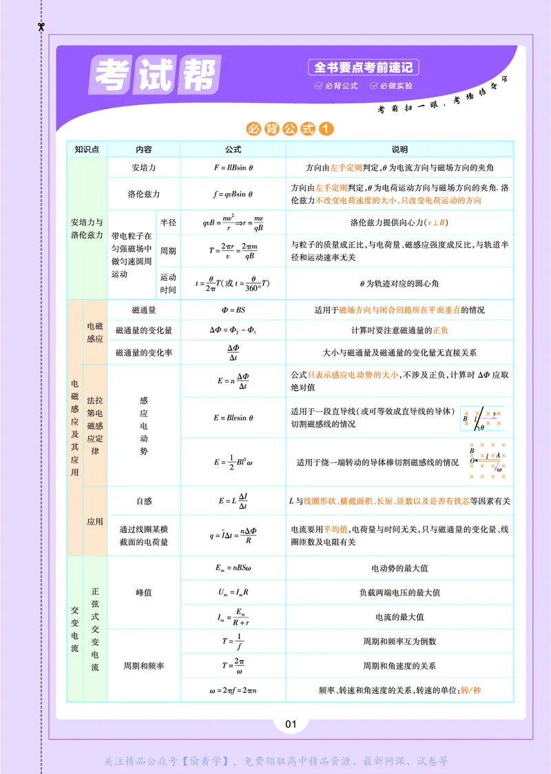 教材帮高中物理选择性必修第二册（配LK版）_高中三年全科资料_高中_高中电子教材_高中《教材帮》2025版高中《教材帮》（全科高清）_教材帮高中物理