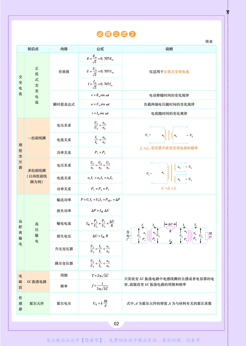 教材帮高中物理选择性必修第二册（配LK版）_高中三年全科资料_高中_高中电子教材_高中《教材帮》2025版高中《教材帮》（全科高清）_教材帮高中物理
