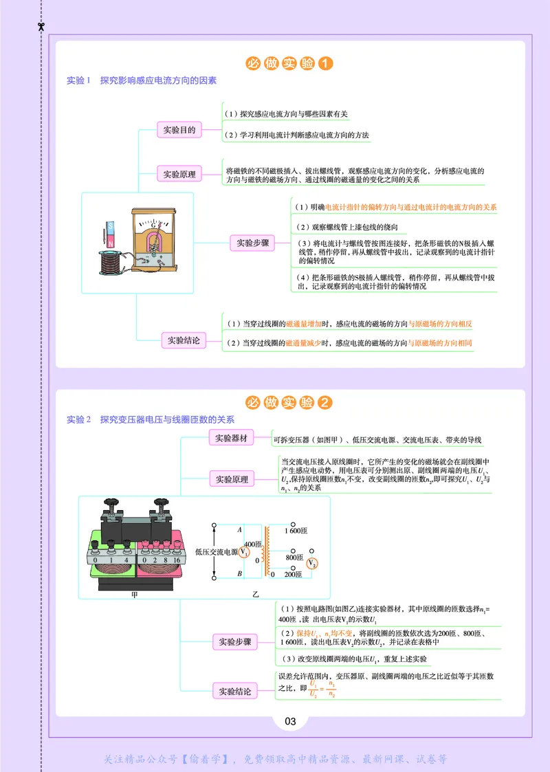 教材帮高中物理选择性必修第二册（配LK版）_高中三年全科资料_高中_高中电子教材_高中《教材帮》2025版高中《教材帮》（全科高清）_教材帮高中物理
