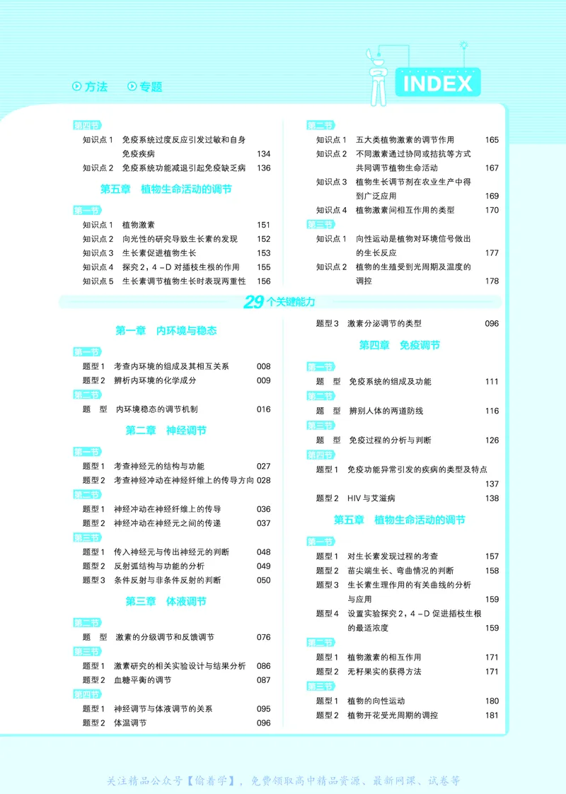 教材帮高中生物学选择性必修1（配ZK版）浙科版_高中三年全科资料_高中_高中电子教材_高中《教材帮》2025版高中《教材帮》（全科高清）_教材帮高中生物