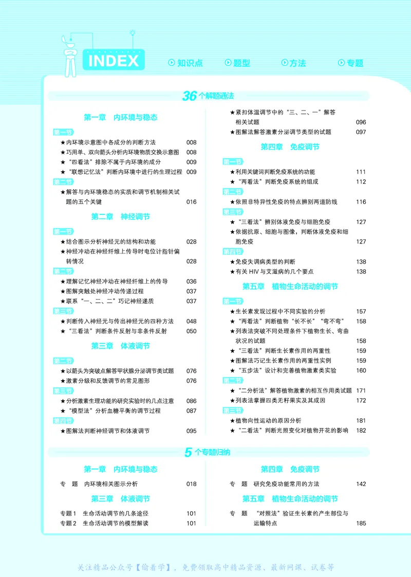教材帮高中生物学选择性必修1（配ZK版）浙科版_高中三年全科资料_高中_高中电子教材_高中《教材帮》2025版高中《教材帮》（全科高清）_教材帮高中生物