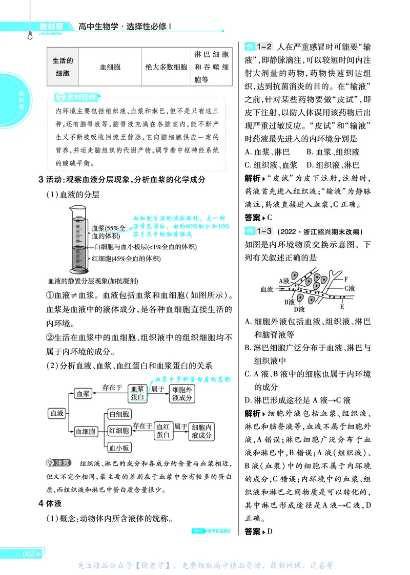 教材帮高中生物学选择性必修1（配ZK版）浙科版_高中三年全科资料_高中_高中电子教材_高中《教材帮》2025版高中《教材帮》（全科高清）_教材帮高中生物