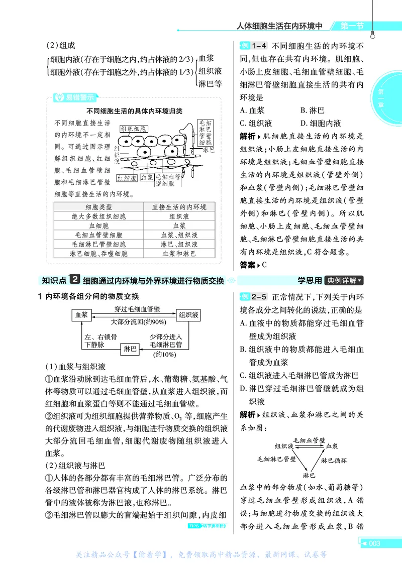 教材帮高中生物学选择性必修1（配ZK版）浙科版_高中三年全科资料_高中_高中电子教材_高中《教材帮》2025版高中《教材帮》（全科高清）_教材帮高中生物