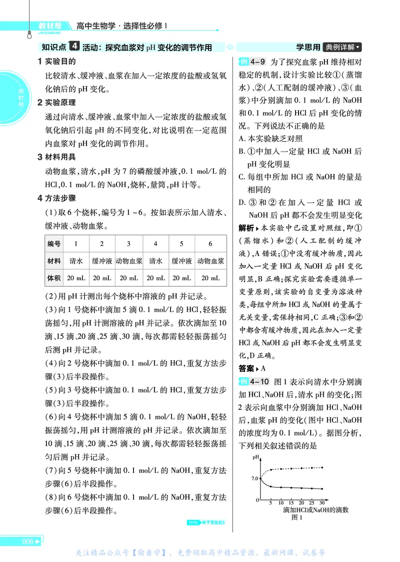教材帮高中生物学选择性必修1（配ZK版）浙科版_高中三年全科资料_高中_高中电子教材_高中《教材帮》2025版高中《教材帮》（全科高清）_教材帮高中生物