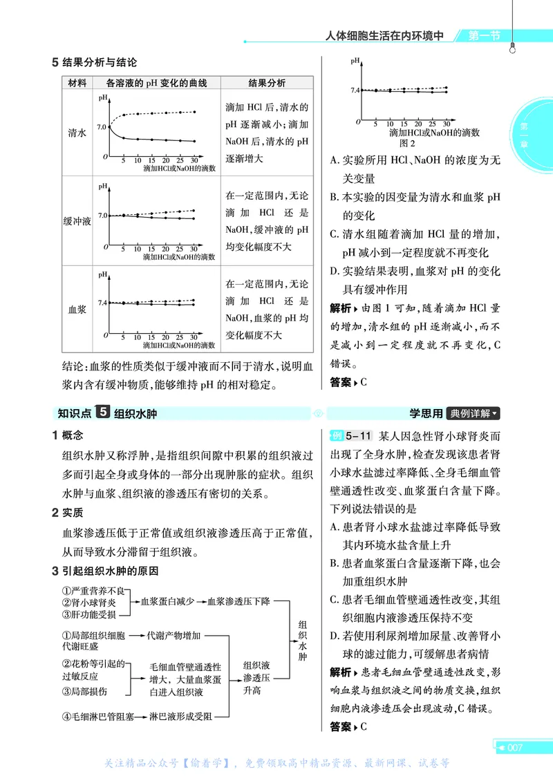 教材帮高中生物学选择性必修1（配ZK版）浙科版_高中三年全科资料_高中_高中电子教材_高中《教材帮》2025版高中《教材帮》（全科高清）_教材帮高中生物