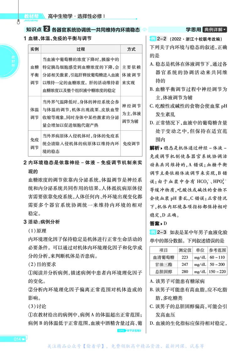教材帮高中生物学选择性必修1（配ZK版）浙科版_高中三年全科资料_高中_高中电子教材_高中《教材帮》2025版高中《教材帮》（全科高清）_教材帮高中生物