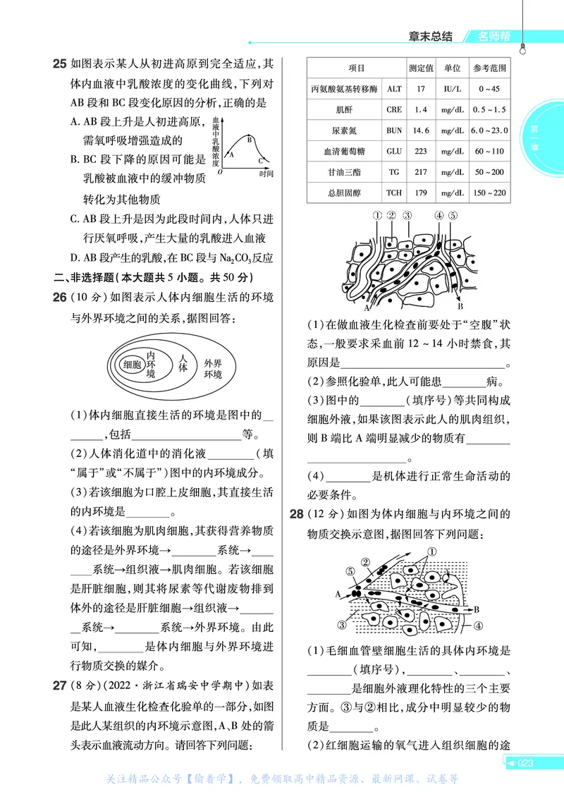 教材帮高中生物学选择性必修1（配ZK版）浙科版_高中三年全科资料_高中_高中电子教材_高中《教材帮》2025版高中《教材帮》（全科高清）_教材帮高中生物