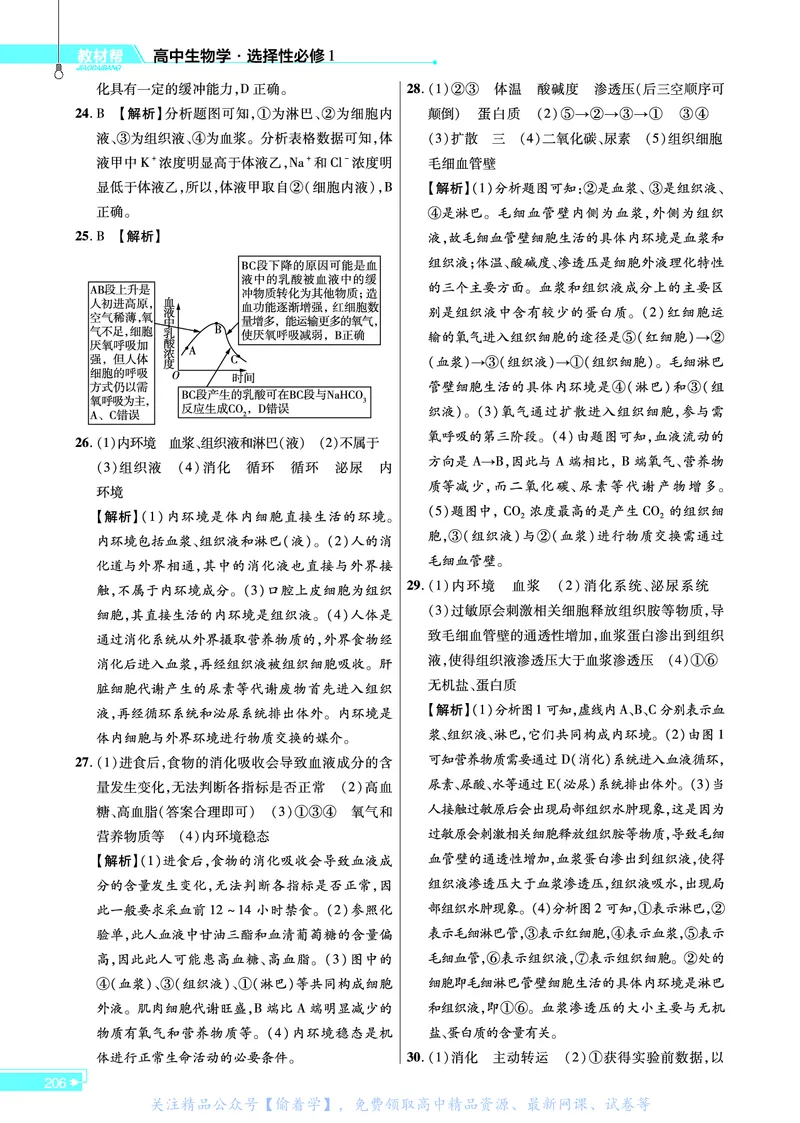 教材帮高中生物学选择性必修1（配ZK版）浙科版_高中三年全科资料_高中_高中电子教材_高中《教材帮》2025版高中《教材帮》（全科高清）_教材帮高中生物