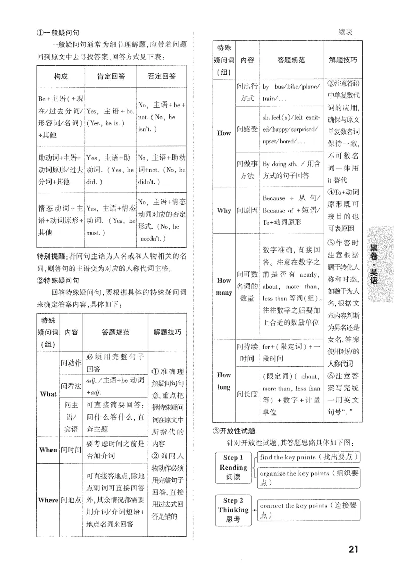 2026《万唯中考&bull;安徽黑白卷》英语黑卷答案_2026中考押题卷合集_2026中考《万唯中考黑白卷》地方版_2026《万唯中考&bull;安徽黑白卷》7科_2026《万唯中考&bull;安徽黑白卷》英语