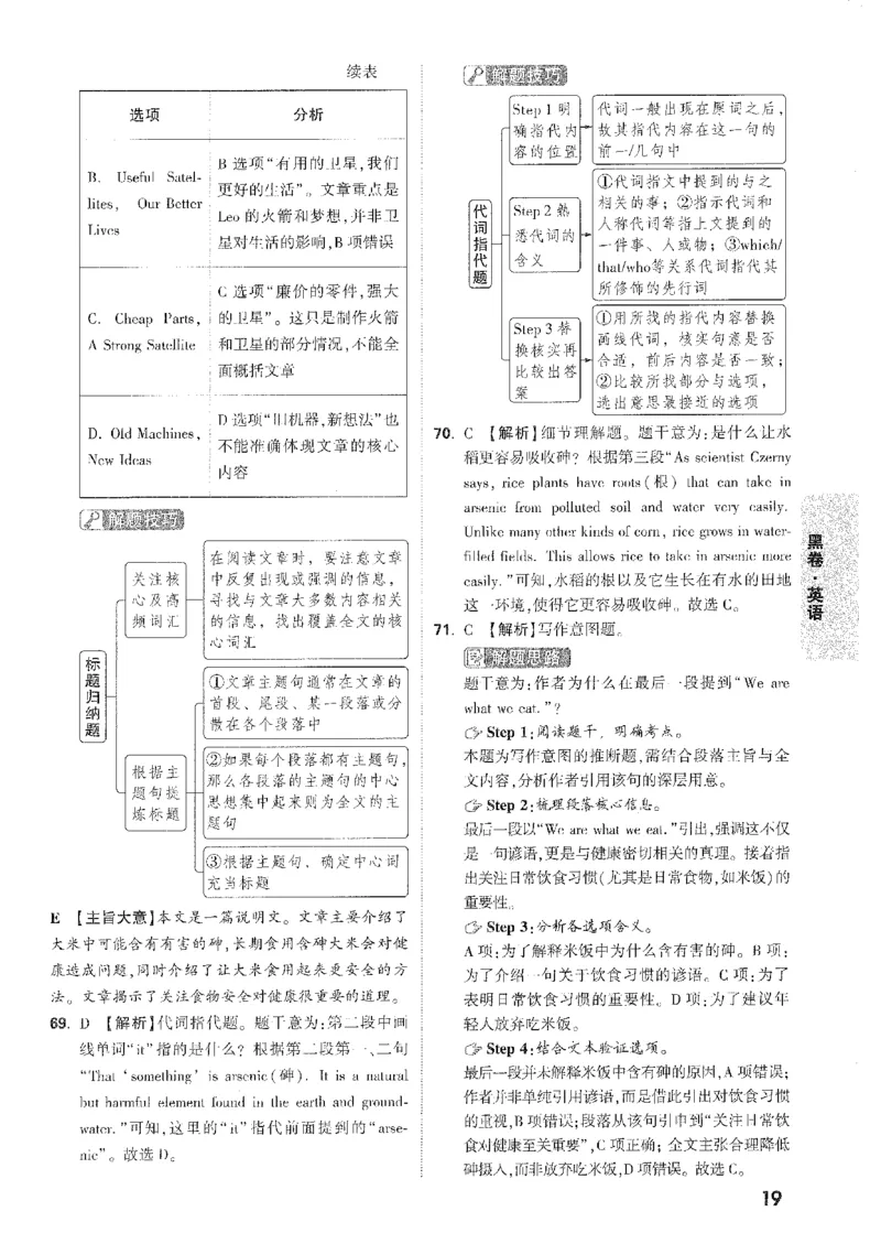 2026《万唯中考&bull;安徽黑白卷》英语黑卷答案_2026中考押题卷合集_2026中考《万唯中考黑白卷》地方版_2026《万唯中考&bull;安徽黑白卷》7科_2026《万唯中考&bull;安徽黑白卷》英语