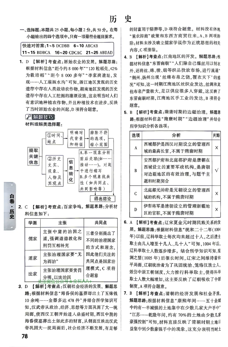 2026《万唯中考&bull;云南黑白卷》历史黑白卷答案_2026中考押题卷合集_2026《万唯中考黑白卷》地方版(1)_2026《万唯中考&bull;云南黑白卷》7科_2026《万唯中考&bull;云南黑白卷》历史黑白卷