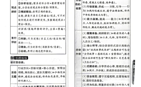 2026《万唯中考&bull;山东黑白卷》道法黑卷答案_2026中考押题卷合集_2026《万唯中考黑白卷》地方版(1)_2026《万唯中考&bull;山东黑白卷》7科_2026《万唯中考&bull;山东黑白卷》7科(扫描版)