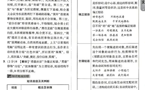 2026《万唯中考&bull;山东黑白卷》语文黑卷答案_2026中考押题卷合集_2026《万唯中考黑白卷》地方版(1)_2026《万唯中考&bull;山东黑白卷》7科_2026《万唯中考&bull;山东黑白卷》7科(扫描版)