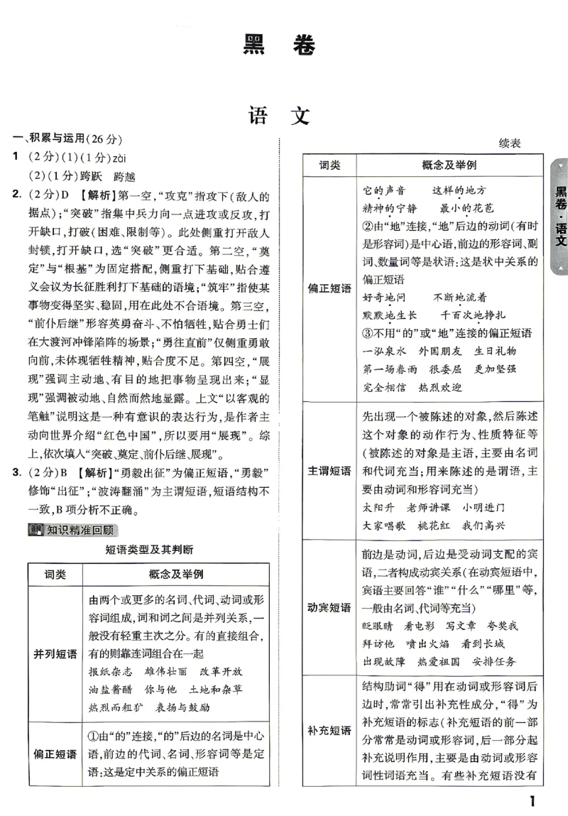 2026《万唯中考&bull;山东黑白卷》语文黑卷答案_2026中考押题卷合集_2026《万唯中考黑白卷》地方版(1)_2026《万唯中考&bull;山东黑白卷》7科_2026《万唯中考&bull;山东黑白卷》7科(扫描版)