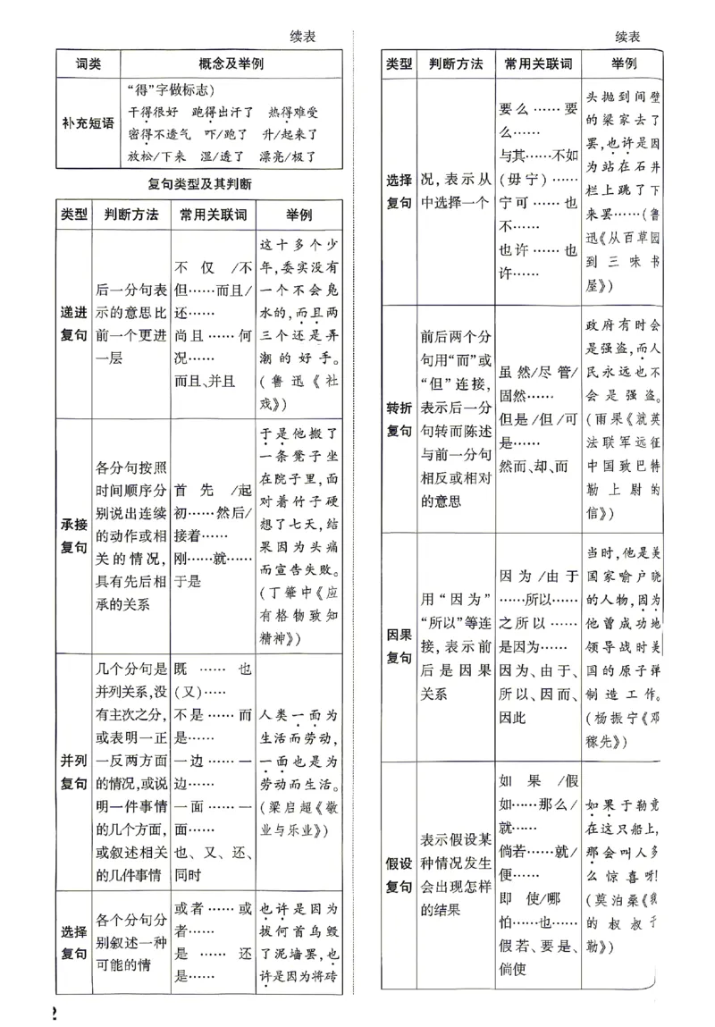 2026《万唯中考&bull;山东黑白卷》语文黑卷答案_2026中考押题卷合集_2026《万唯中考黑白卷》地方版(1)_2026《万唯中考&bull;山东黑白卷》7科_2026《万唯中考&bull;山东黑白卷》7科(扫描版)