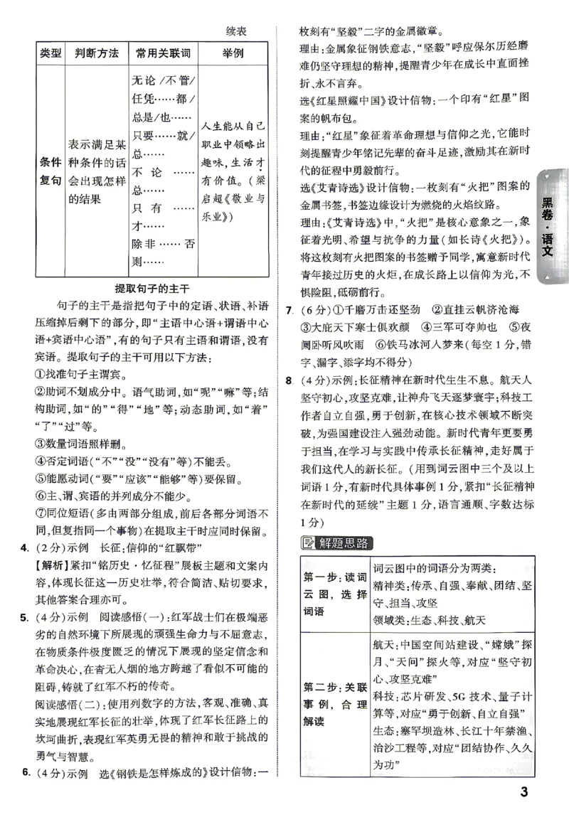 2026《万唯中考&bull;山东黑白卷》语文黑卷答案_2026中考押题卷合集_2026《万唯中考黑白卷》地方版(1)_2026《万唯中考&bull;山东黑白卷》7科_2026《万唯中考&bull;山东黑白卷》7科(扫描版)