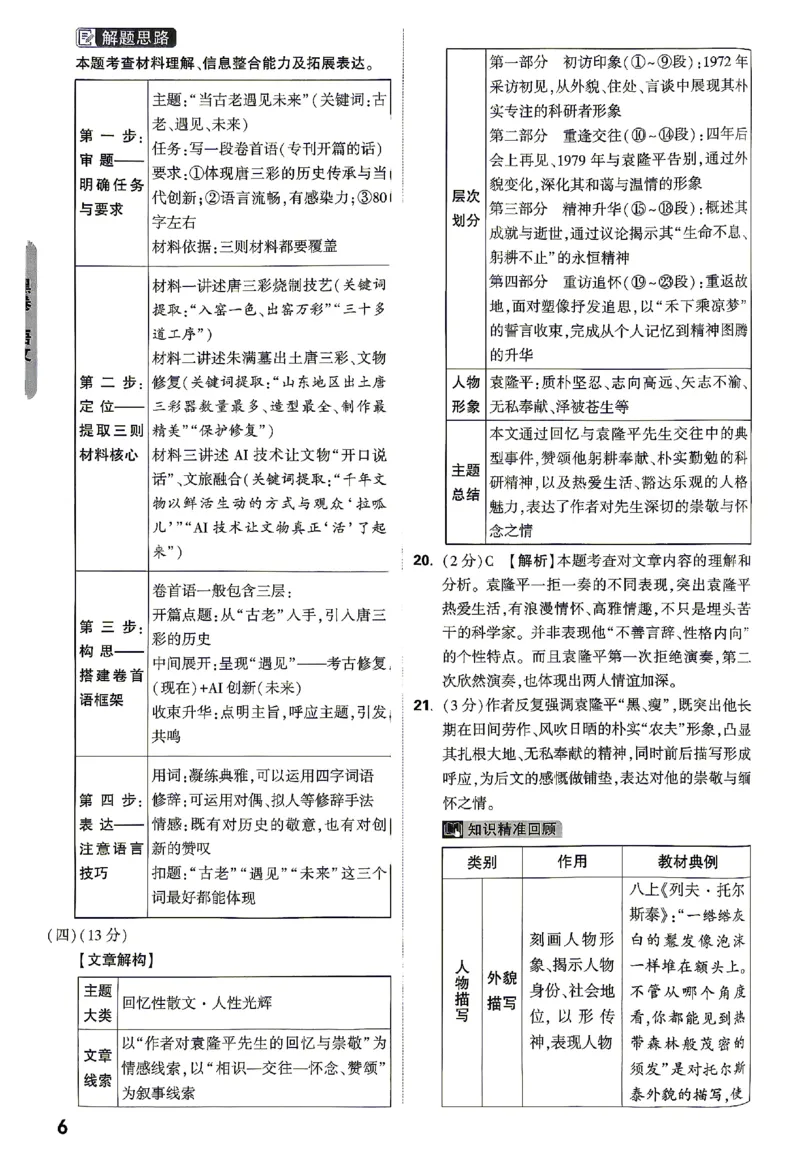 2026《万唯中考&bull;山东黑白卷》语文黑卷答案_2026中考押题卷合集_2026《万唯中考黑白卷》地方版(1)_2026《万唯中考&bull;山东黑白卷》7科_2026《万唯中考&bull;山东黑白卷》7科(扫描版)