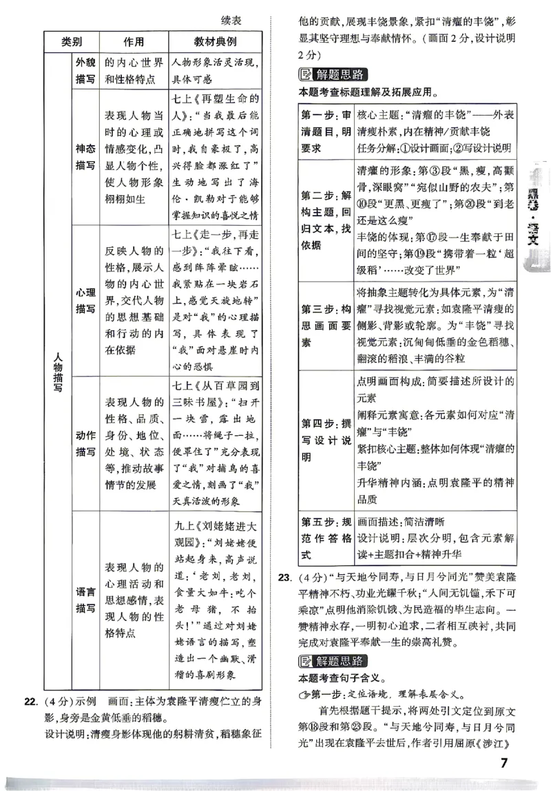 2026《万唯中考&bull;山东黑白卷》语文黑卷答案_2026中考押题卷合集_2026《万唯中考黑白卷》地方版(1)_2026《万唯中考&bull;山东黑白卷》7科_2026《万唯中考&bull;山东黑白卷》7科(扫描版)