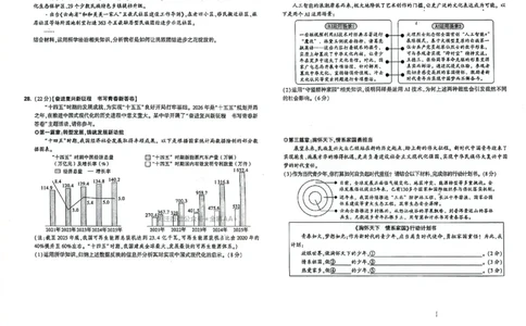 2026《万唯中考&bull;云南定心卷》道法试卷_2026中考押题卷合集_2026《万唯中考定心卷》各地方版_2026《万唯中考&bull;云南定心卷》7科