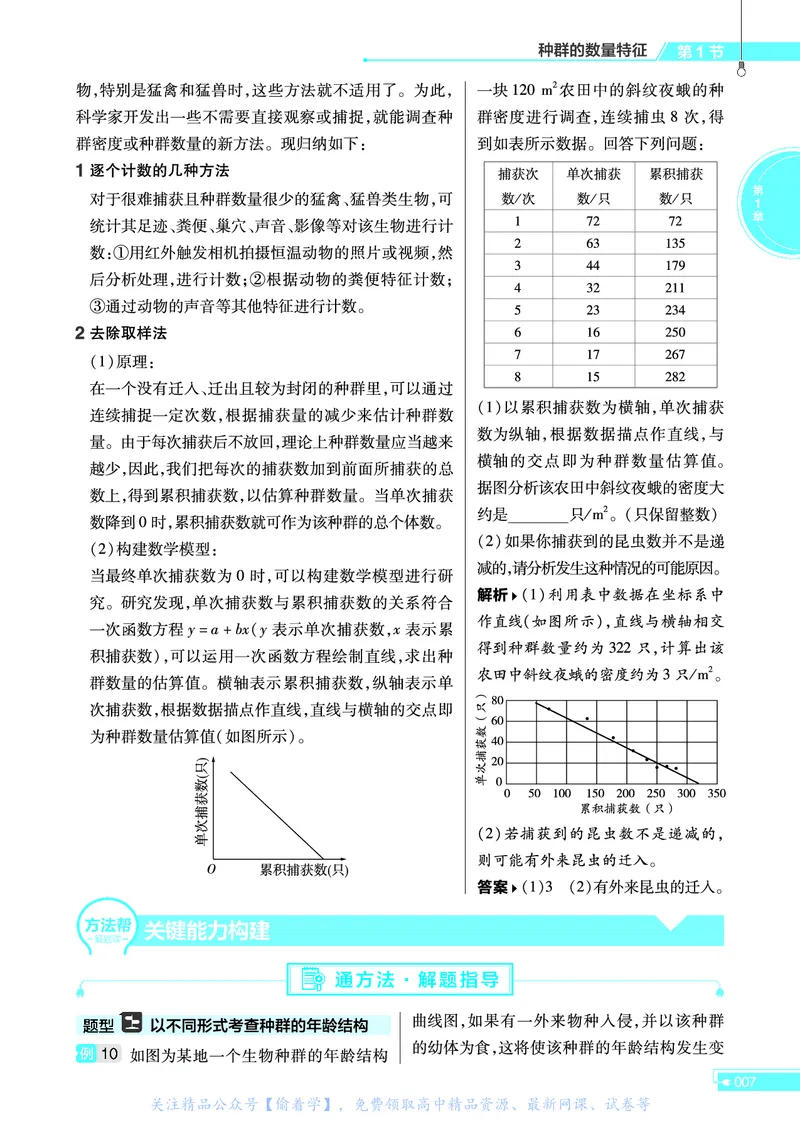 教材帮高中生物学选择性必修2（配RJ版）_高中三年全科资料_高中_高中电子教材_高中《教材帮》2025版高中《教材帮》（全科高清）_教材帮高中生物