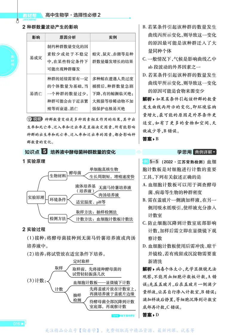 教材帮高中生物学选择性必修2（配RJ版）_高中三年全科资料_高中_高中电子教材_高中《教材帮》2025版高中《教材帮》（全科高清）_教材帮高中生物