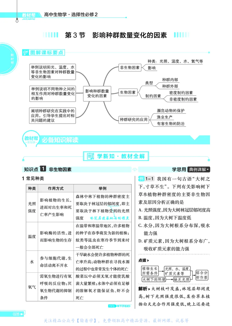 教材帮高中生物学选择性必修2（配RJ版）_高中三年全科资料_高中_高中电子教材_高中《教材帮》2025版高中《教材帮》（全科高清）_教材帮高中生物