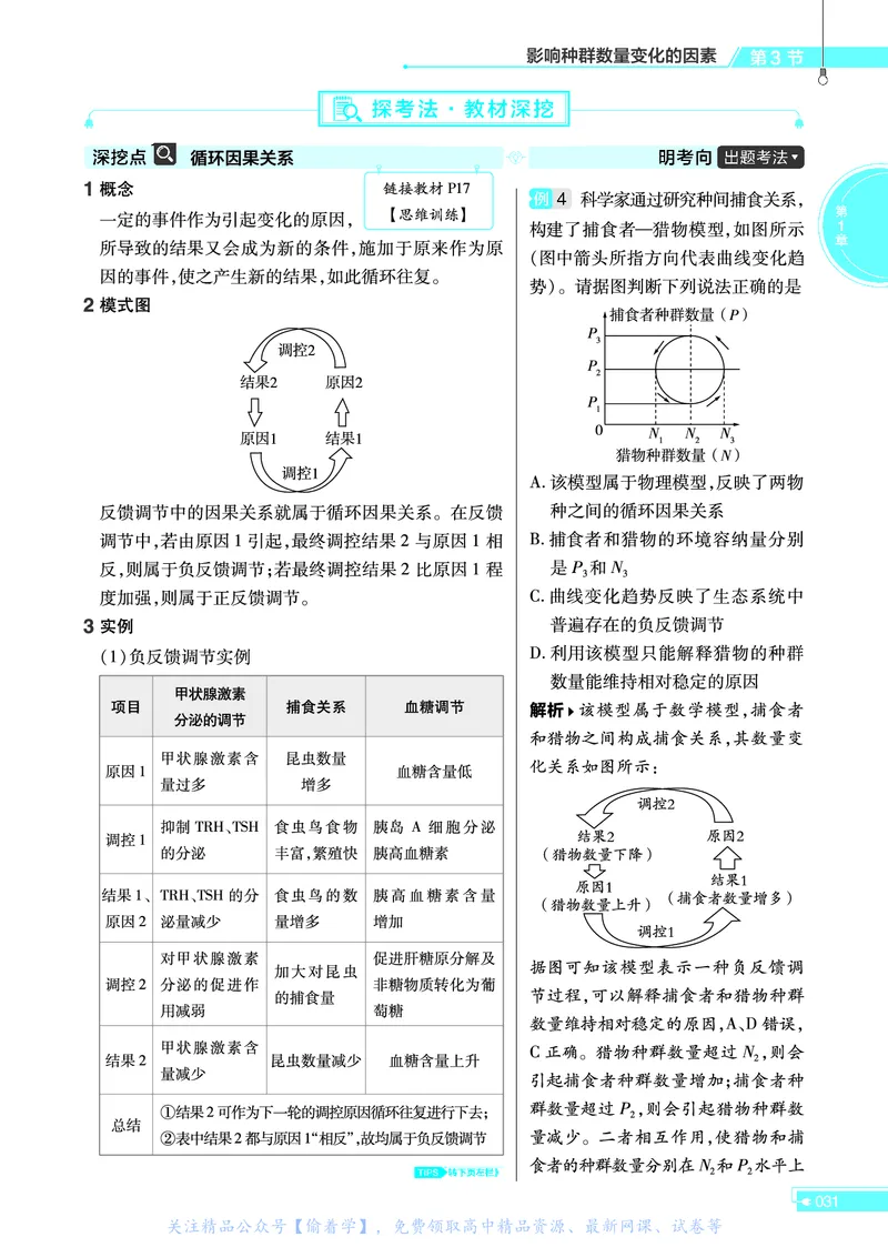 教材帮高中生物学选择性必修2（配RJ版）_高中三年全科资料_高中_高中电子教材_高中《教材帮》2025版高中《教材帮》（全科高清）_教材帮高中生物