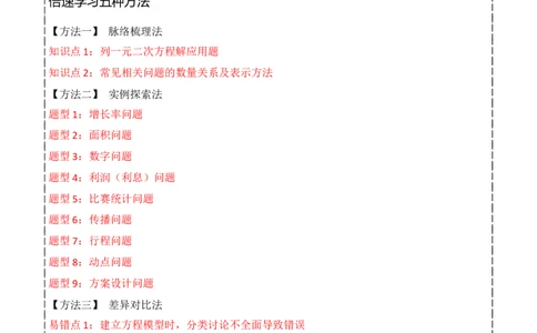 专题06实际问题与一元二次方程（2个知识点9种题型2个易错点1种中考考法）（教师版）_人教版数学九年级上册_版本二_九年级数学上册（人教版）_常见题型通关讲解练-V3_2024版