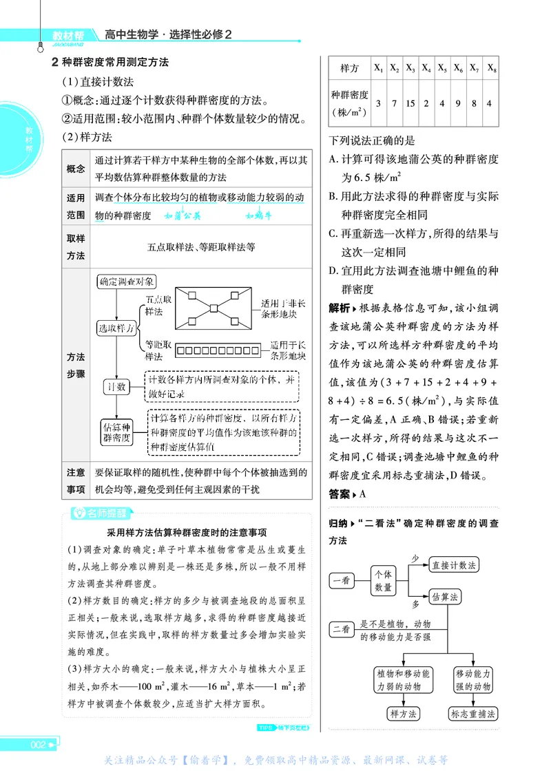 教材帮高中生物学选择性必修2（配SJ版）_高中三年全科资料_高中_高中电子教材_高中《教材帮》2025版高中《教材帮》（全科高清）_教材帮高中生物