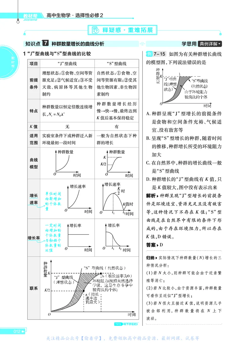 教材帮高中生物学选择性必修2（配SJ版）_高中三年全科资料_高中_高中电子教材_高中《教材帮》2025版高中《教材帮》（全科高清）_教材帮高中生物