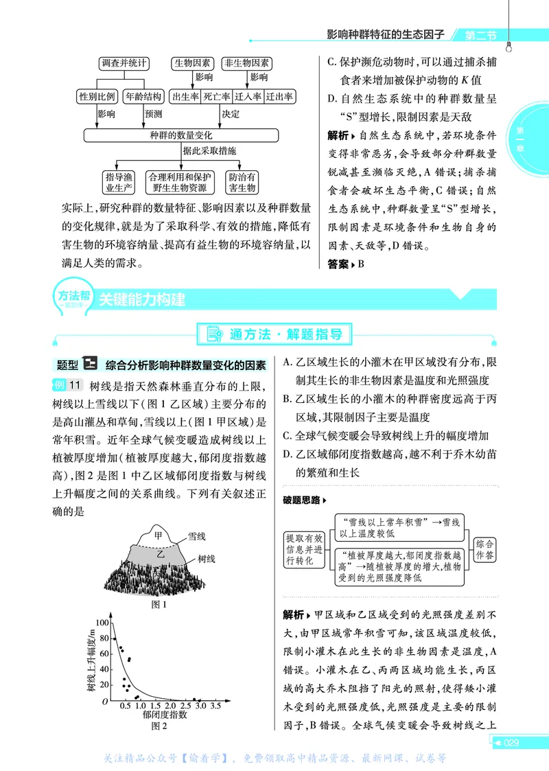教材帮高中生物学选择性必修2（配SJ版）_高中三年全科资料_高中_高中电子教材_高中《教材帮》2025版高中《教材帮》（全科高清）_教材帮高中生物