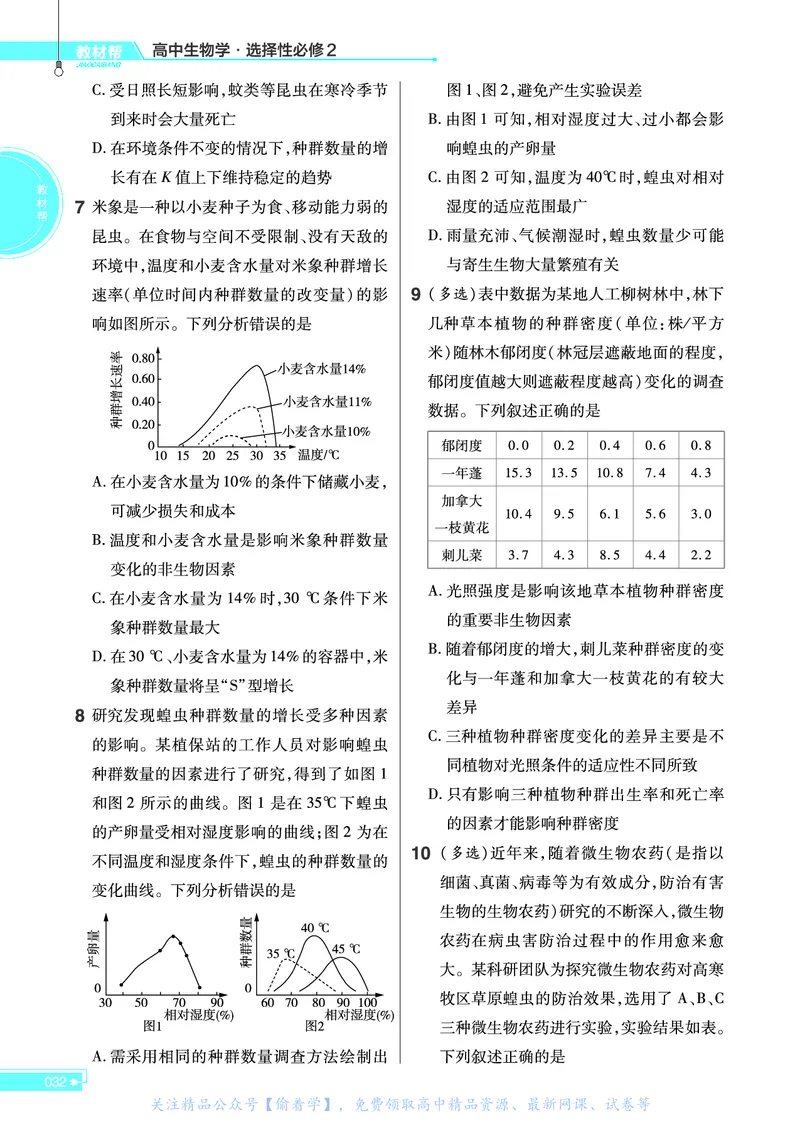 教材帮高中生物学选择性必修2（配SJ版）_高中三年全科资料_高中_高中电子教材_高中《教材帮》2025版高中《教材帮》（全科高清）_教材帮高中生物
